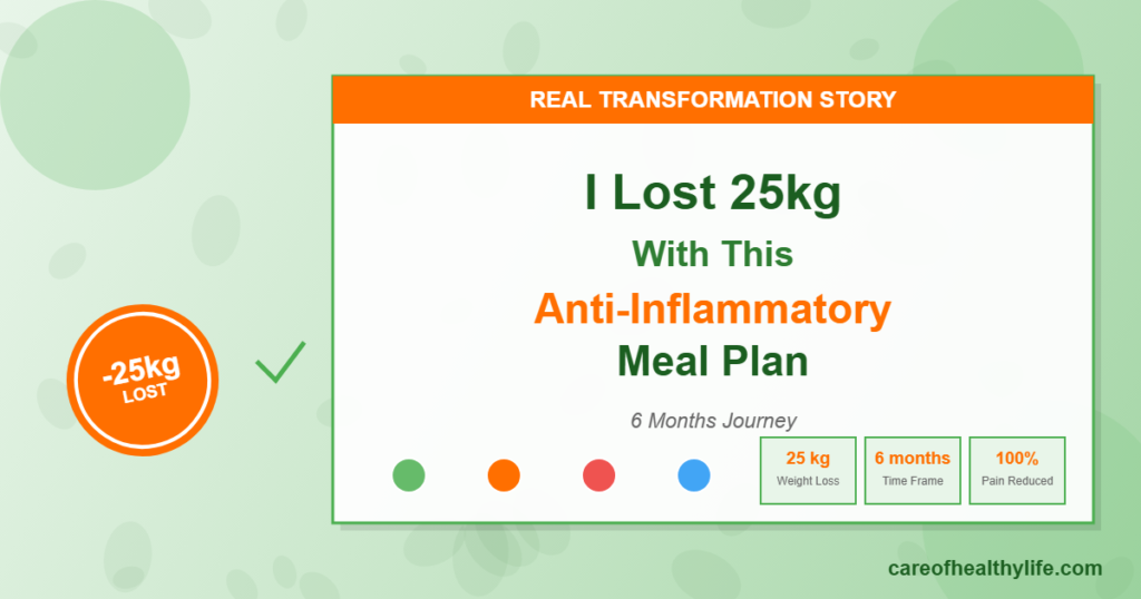 Anti Inflammatory Meal Plan