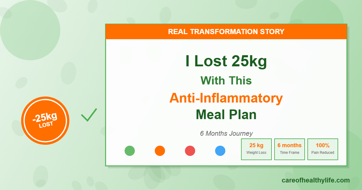 I Lost 25kg With This Anti-Inflammatory Meal Plan | Real Story